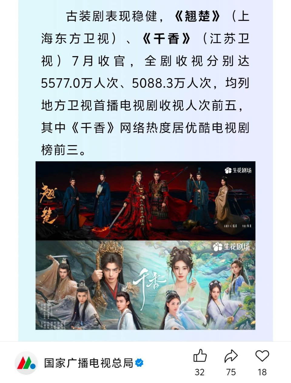 七月真是一个幸福的月份，同时抬两部上来自己跟自己打都有这么好的成绩，对这个剧生绒