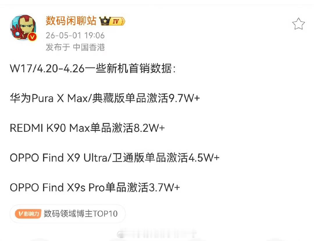 都说华为的阔折叠价格高结果卖的最好，这里注意华为Pura X Max是25号开卖