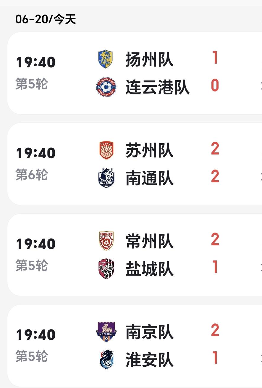 苏超：有苏超的日子就不会看世界杯
今晚的苏超比赛比世界杯精彩多了，最大的冷门莫过