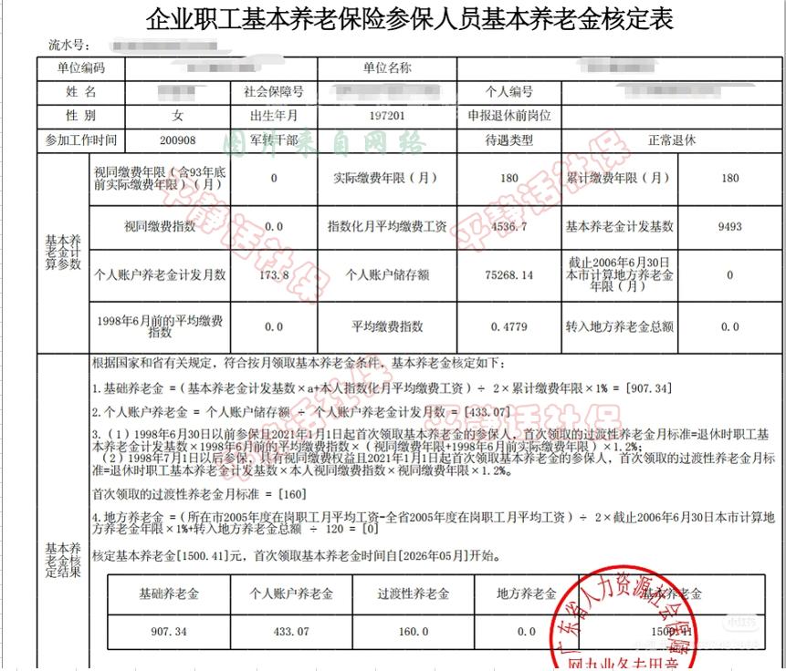 广东社保缴费15年退休到底拿多少？
首先，期望值不要太高，毕竟年限在那摆着，15