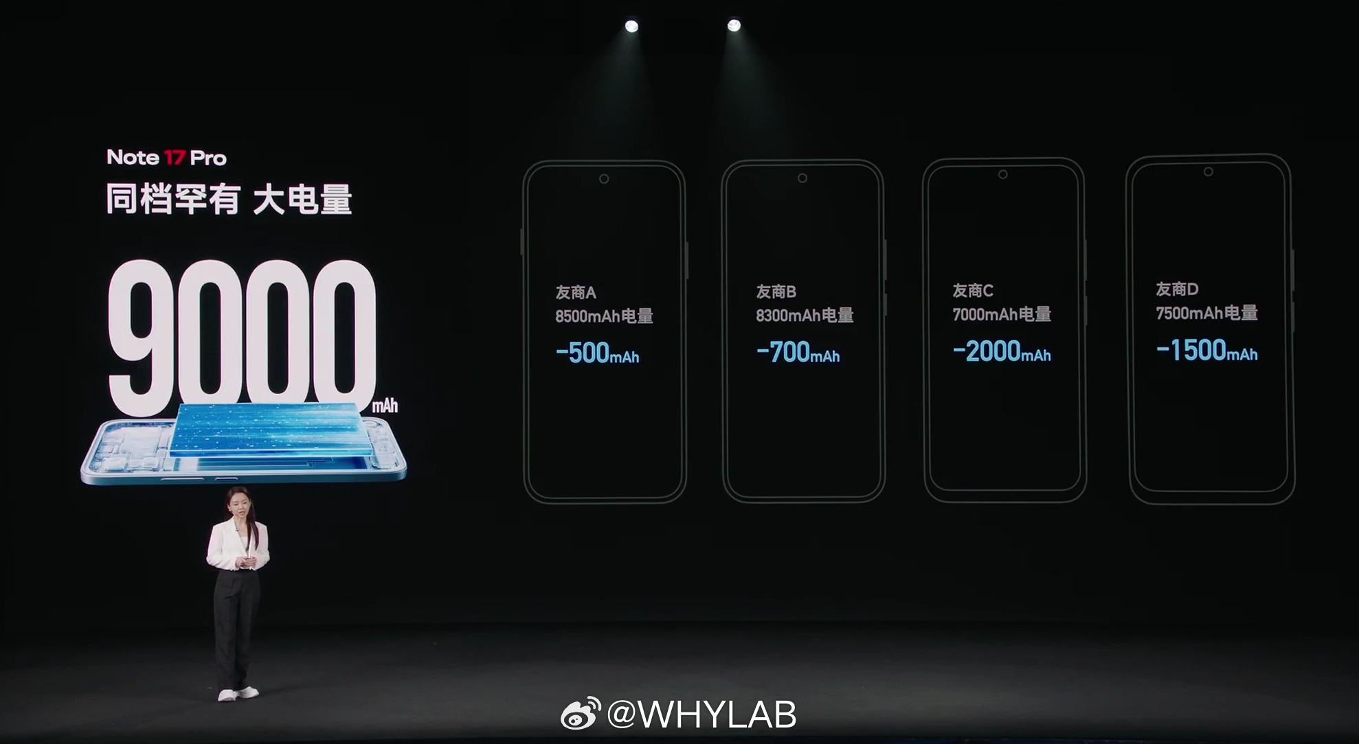标准版：8000mAh 金沙江电池，支持 45W 快充，22.5W 有线反充，旁
