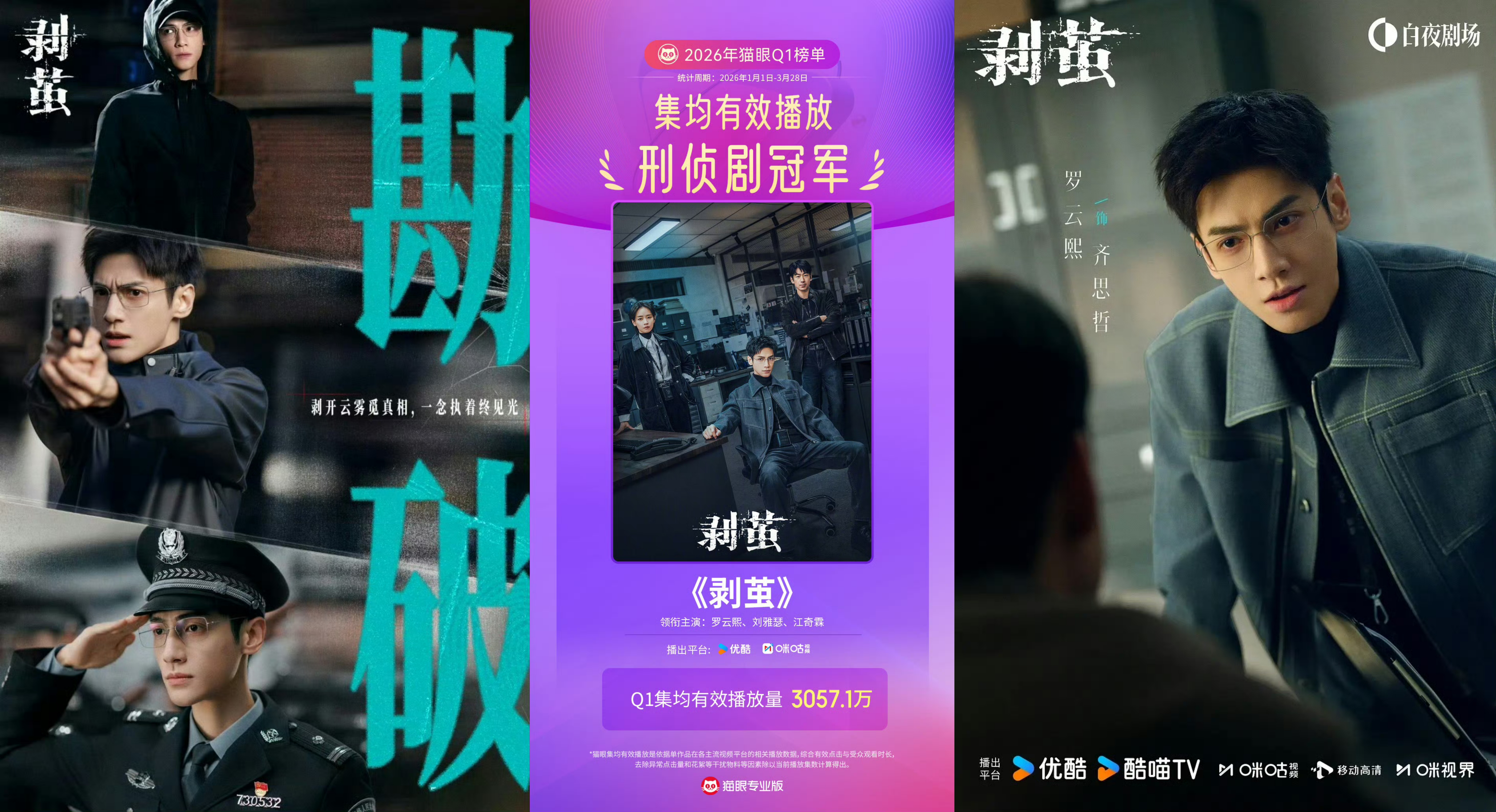 罗云熙  每次看到罗云熙作品的战报，都会止不住深吸一口气，这次是《剥茧》，是猫眼