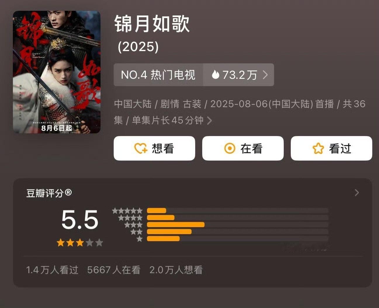 锦月如歌豆瓣开分5.5锦月如歌豆瓣5.5周也丞磊锦月如歌豆瓣开分5.5 ​​​