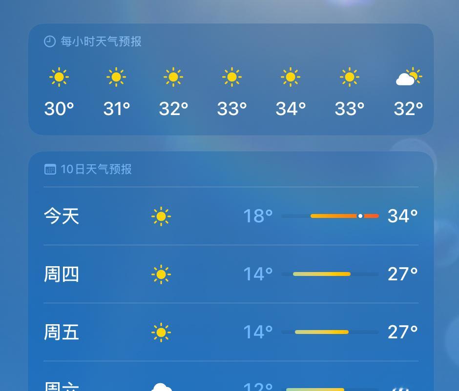 我去了咋这么热 