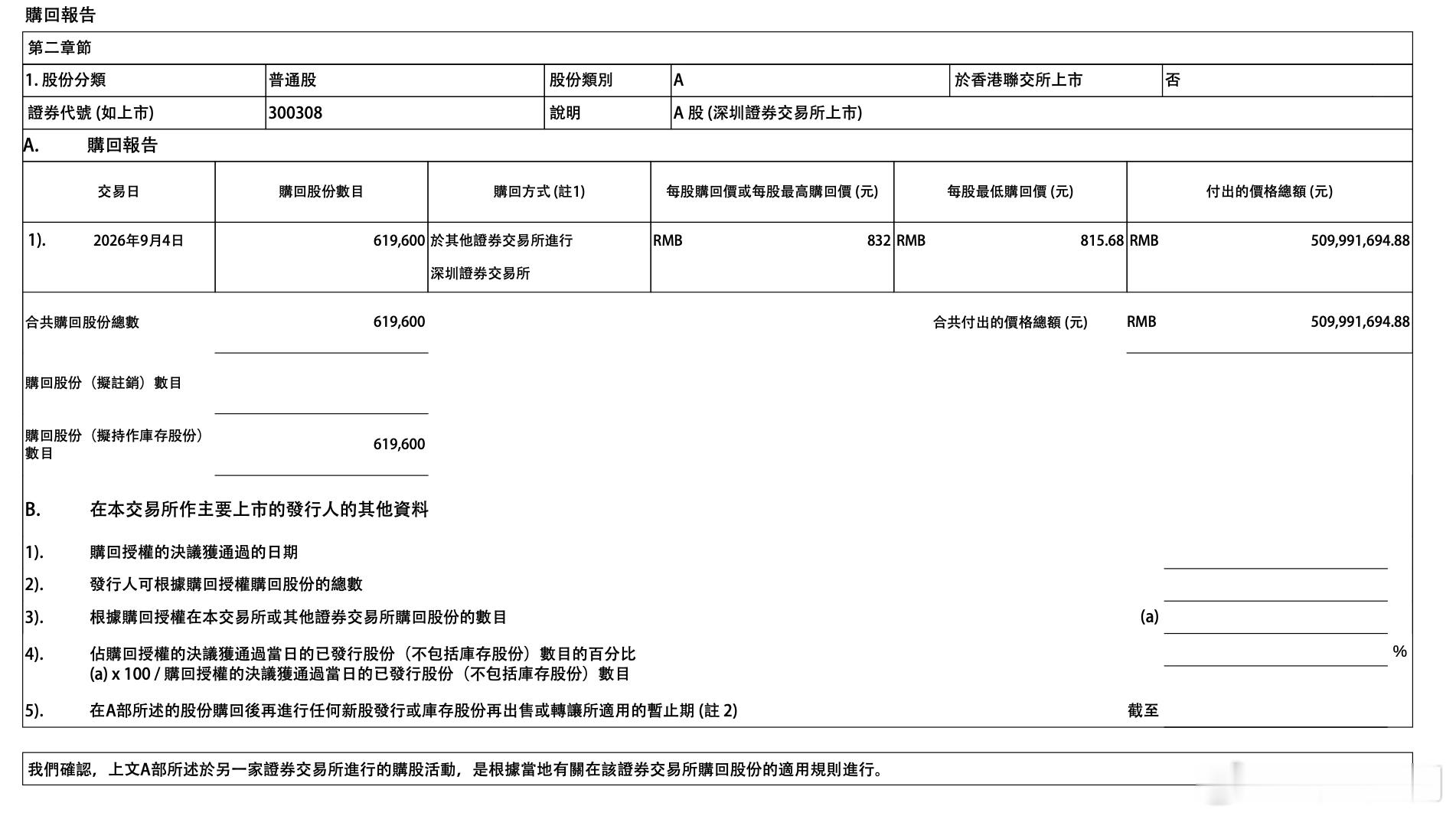 9月4日，中际旭创（300308.SZ）再度实施股份回购，当日通过深圳证券交易所