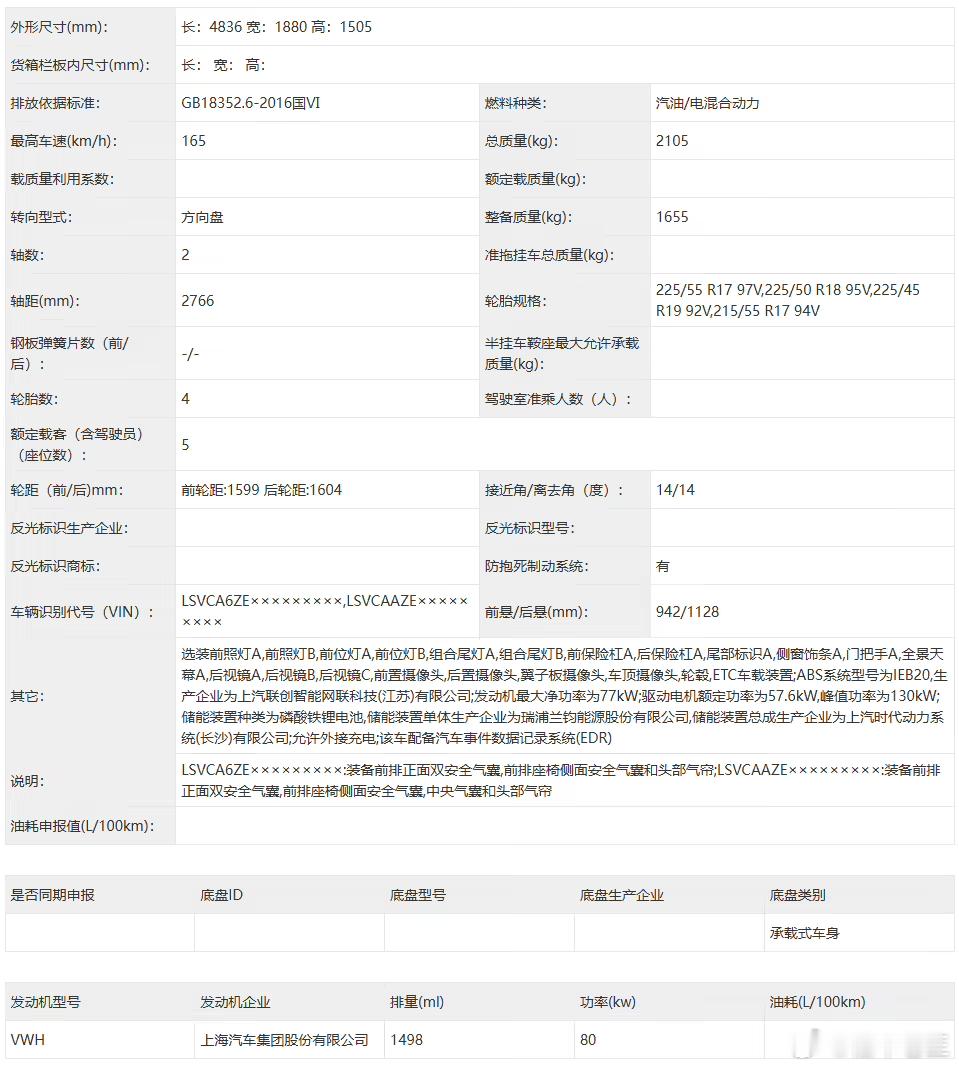 新车命名为ID. ERA 5S 是5月份工信部今晚发布第 407 批《道路机动车
