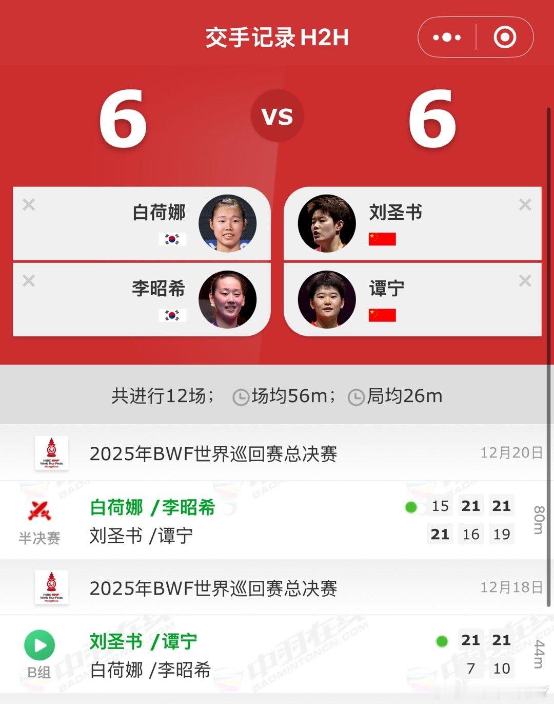 小组赛李白输得这么蹊跷……我就怀疑是有问题的……连续第二年总决赛半决赛倒在李白这