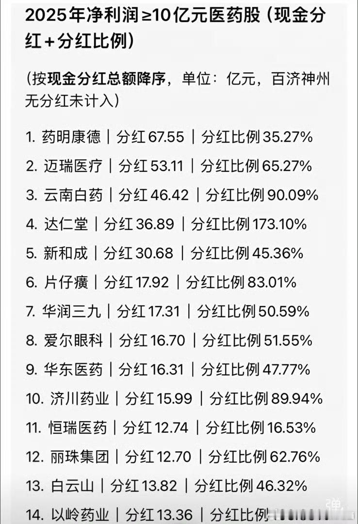 君向东门寻春柳， 我去西山赴晚星永远不要看不起     4-5-3-6-2-5-
