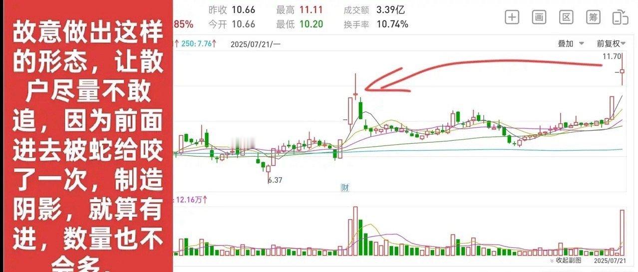 汉商集团的思维逻辑分析。好久没有分享思维逻辑分析了，都是一直自己训练，没有制作成