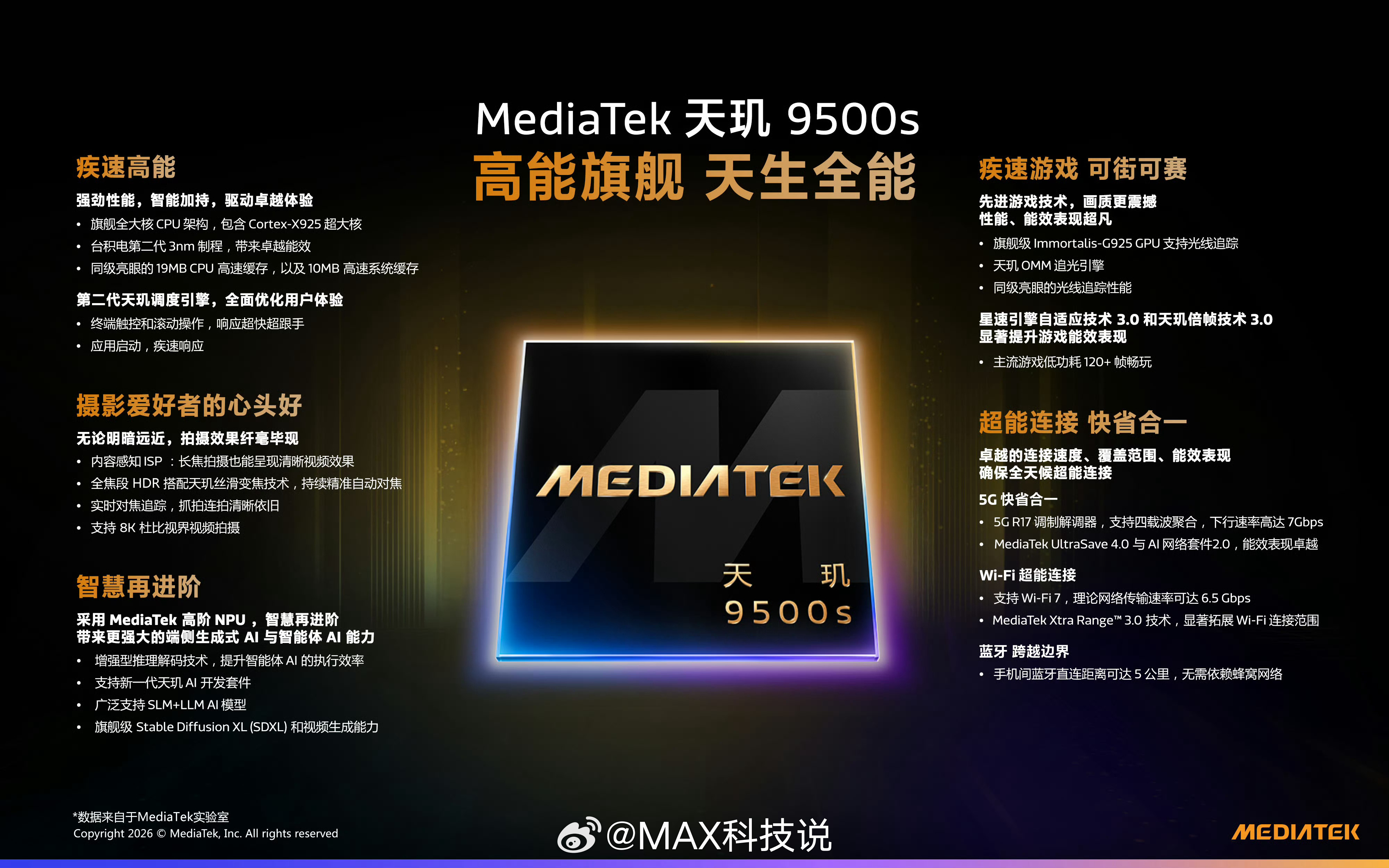 发哥天玑9500s发布，台积电二代3nm工艺，性能跑分超360万：4超4大 全大