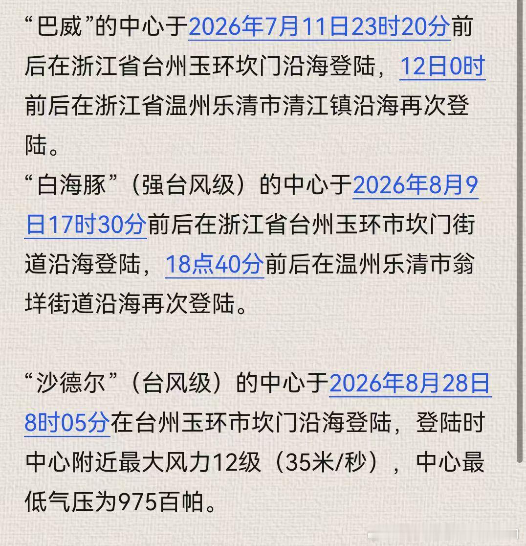 沙德尔台风 台州，玉环，坎门，载入史册了... ​​​
