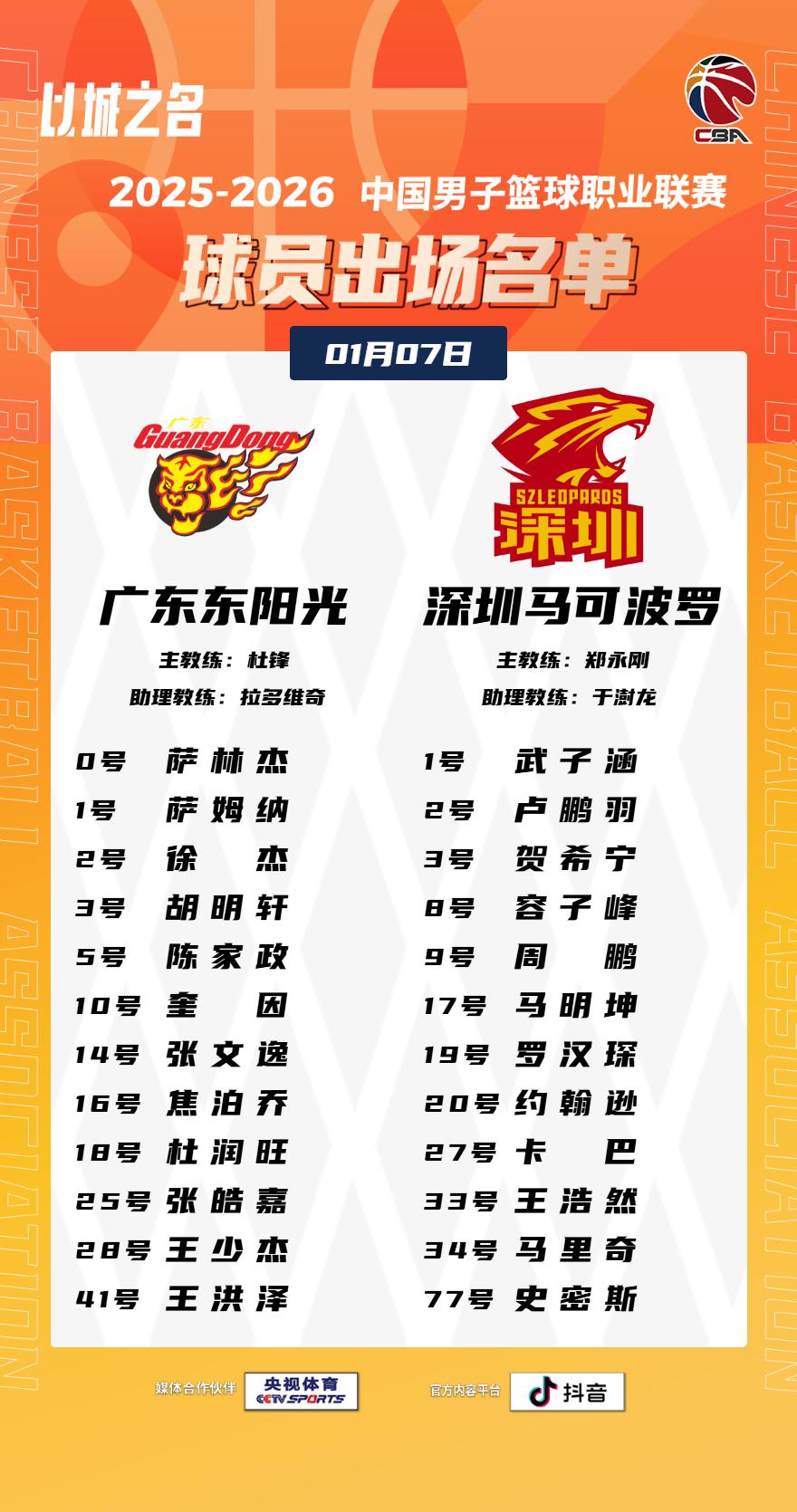 【大名单出炉】2025-2026赛季CBA联赛常规赛第十二轮今晚打响，2场比赛将