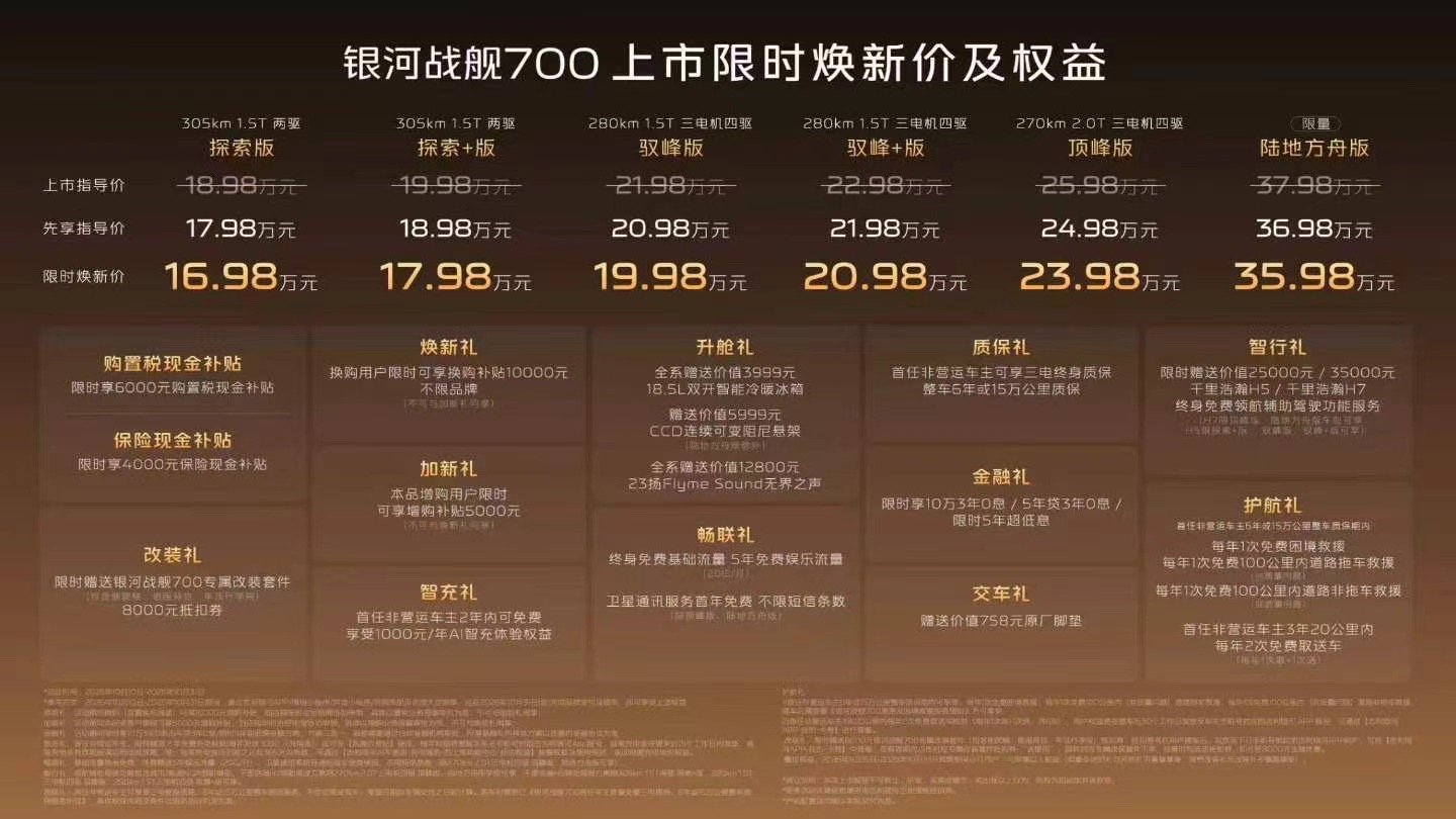 银河战舰700全球上市限时焕新价16.98万元起！即刻下定，可享多重限时权益银河