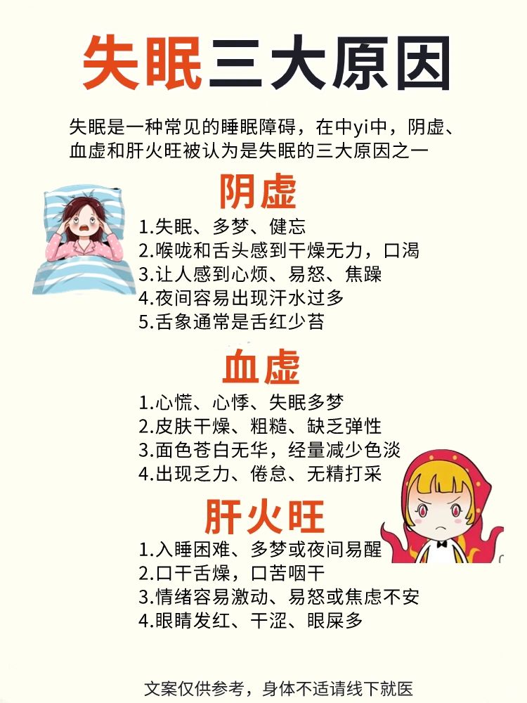睡眠质量差，入睡难易醒，怎么办