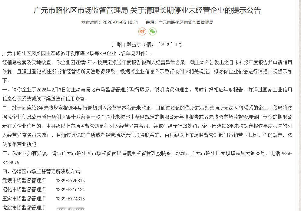 关于清理长期停业未经营企业的提示公告