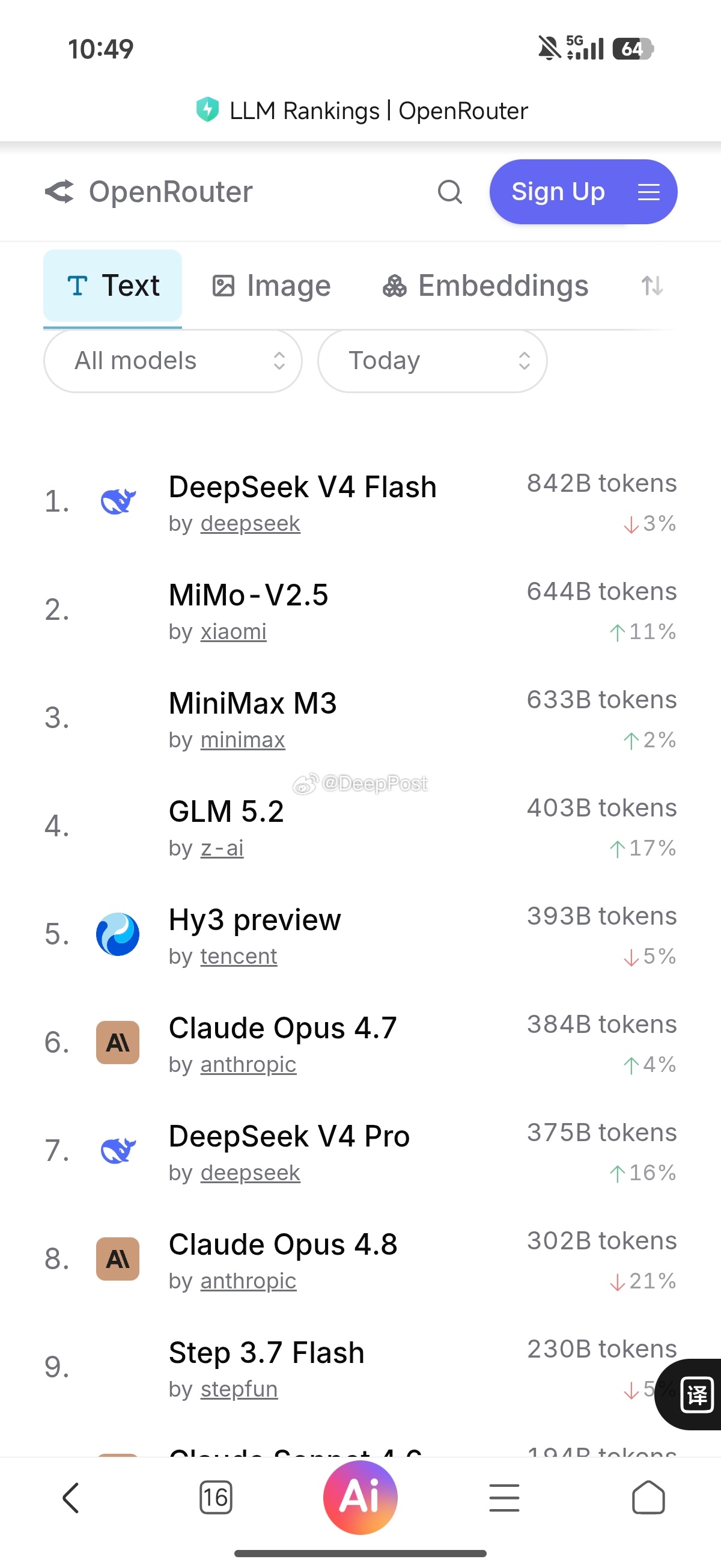 小米mimo又到第二了！ 