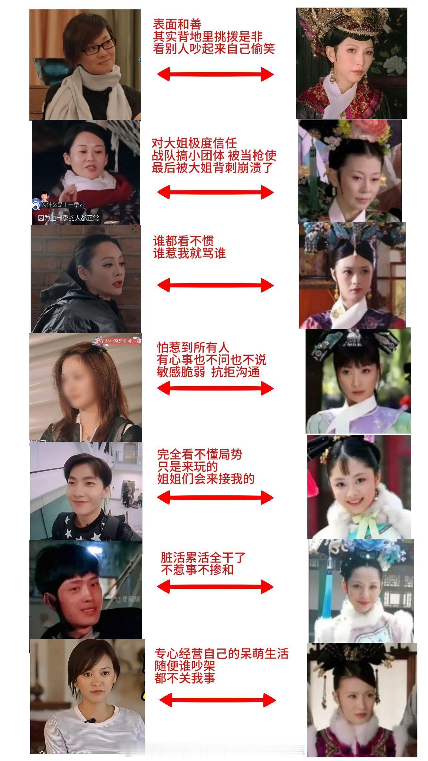 花学甄学双学位毕业论文来了 ​​​