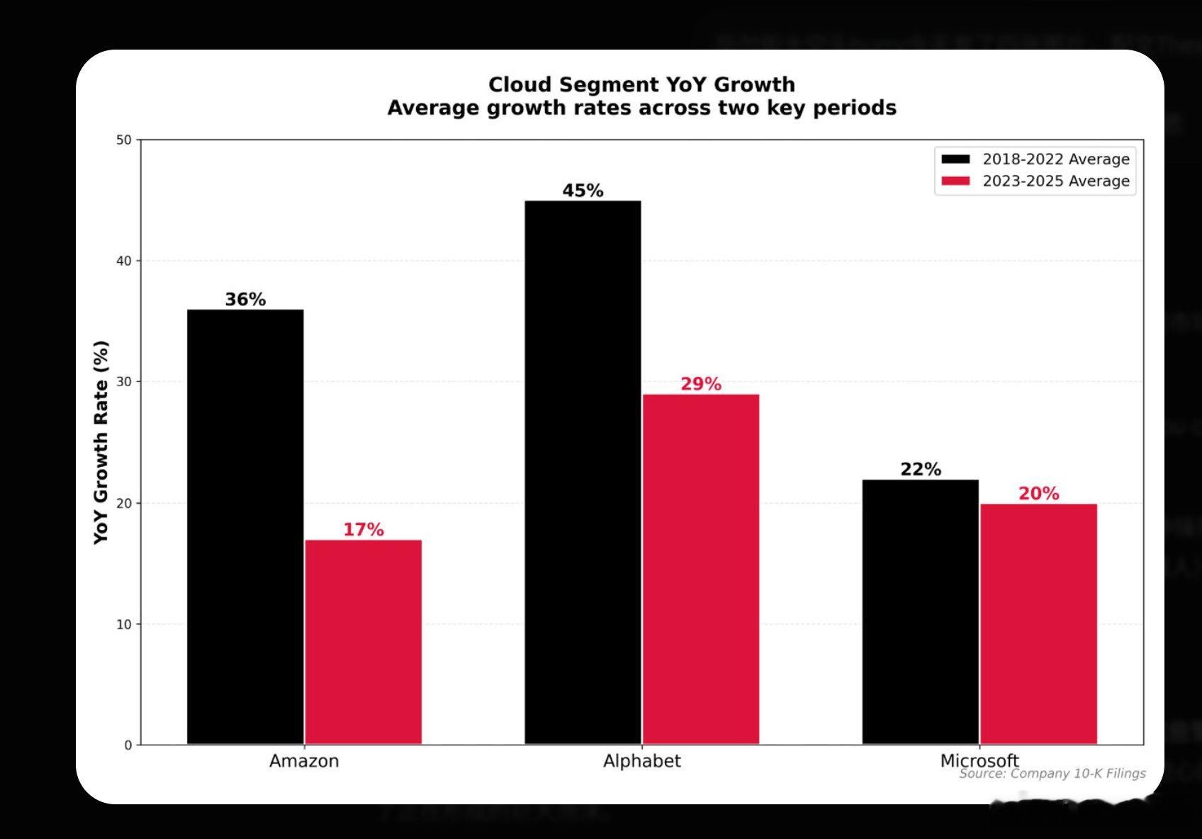 💥大空头又出手！迈克尔·伯里再警告：AI泡沫或将重演2000年互联网崩盘！最近