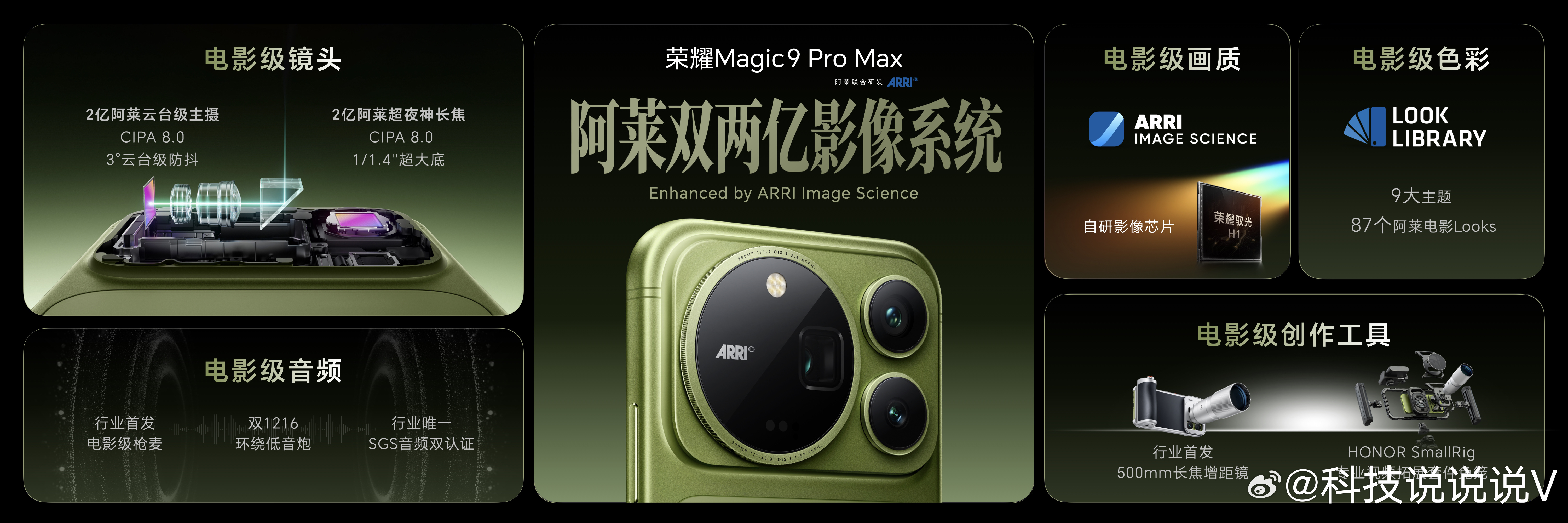 荣耀Magic9 Pro Max，行业唯一阿莱双两亿影像系统、行业最高CIPA8