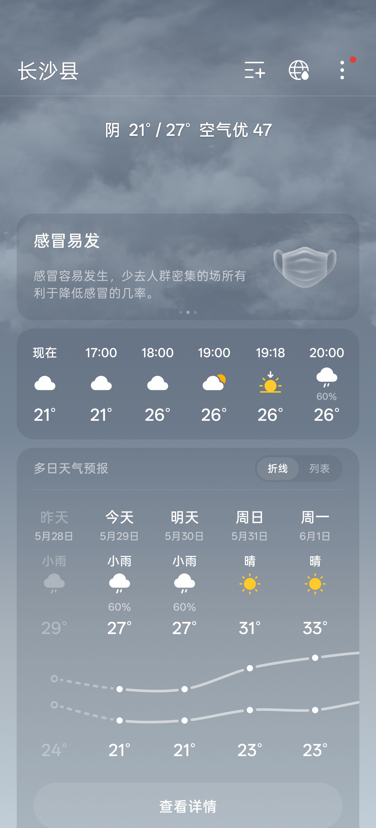 长沙最近几天的天气，比北方还冷，落地感觉瑟瑟发抖