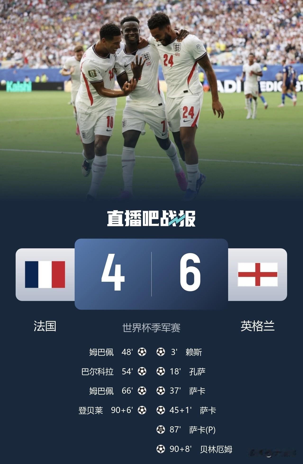 太疯狂了，英法大战狂进10球！
美加墨世界杯中，法国队Vs英格兰队中两队狂轰了1