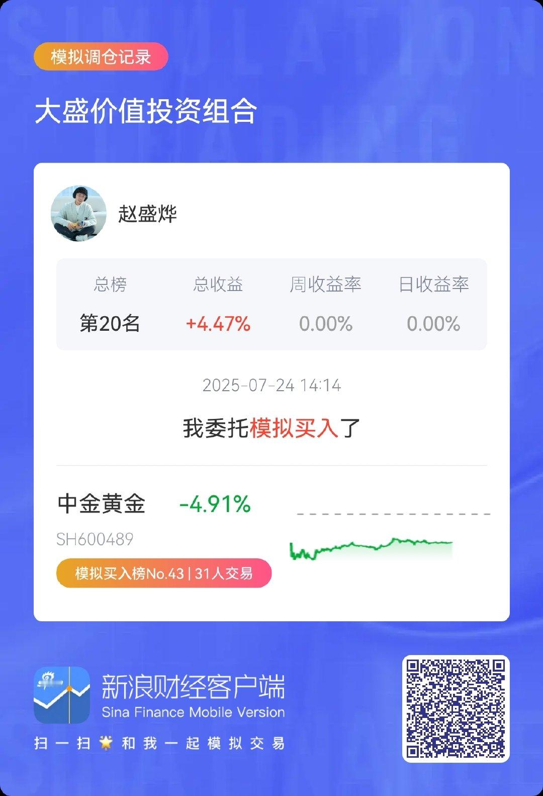 一起模拟晒调仓！$中金黄金 sh600489$大盛价值投资组合  ​​​