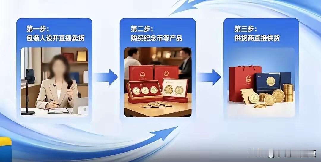 国内传来重磅消息！
  ​​山东菏泽警方直接端掉特大伪慈善直播诈骗团伙，涉案金额