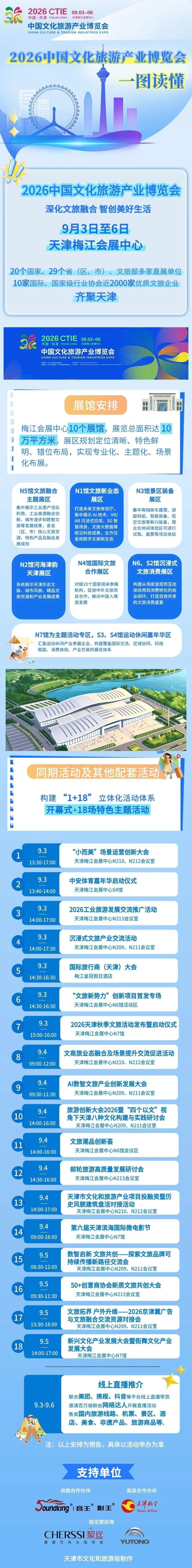 一图读懂2026中国文化旅游产业博览会🎡2026中国文化旅游产业博览会天天乐道