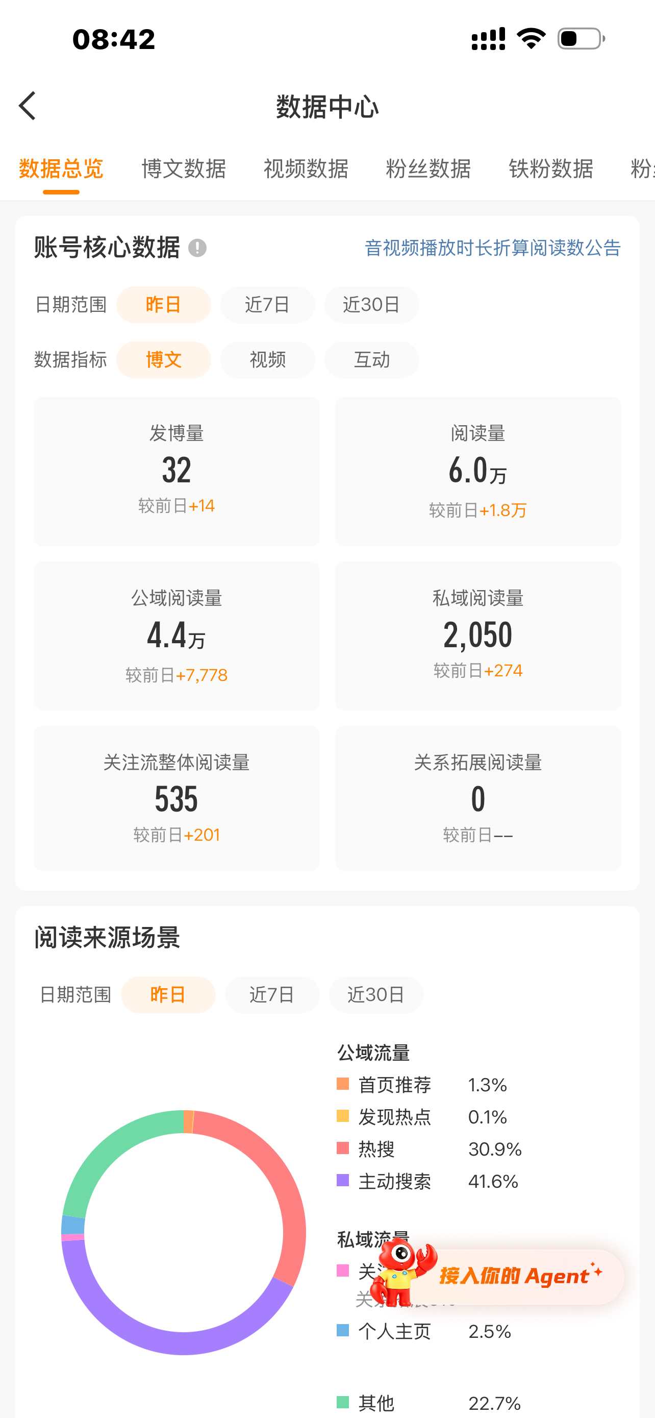 全红 