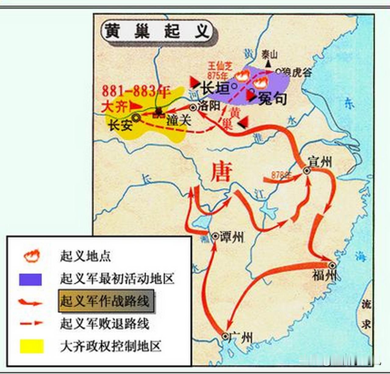 黄巢消灭了门阀？这也许是当今网络有一大误会……
门阀的形成是一个缓慢而又漫长的过