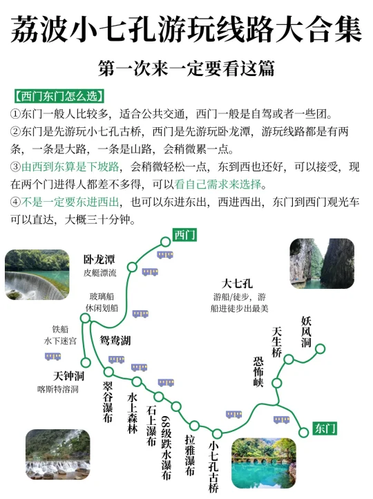 荔波小七孔快来看看👉怎么玩最适合你