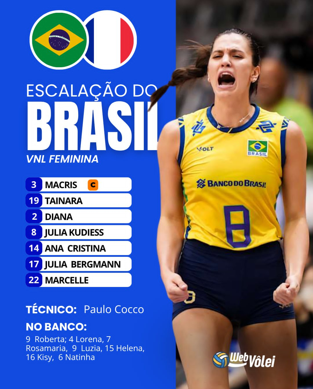 巴西🇧🇷对法国🇫🇷这场，主教练吉马良斯被禁赛了！ 