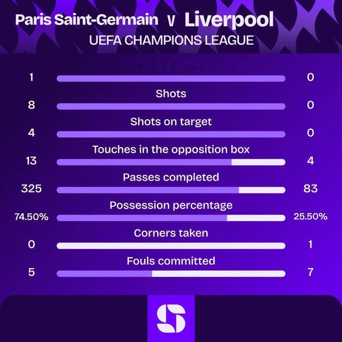 第一脚射门来自伊萨克