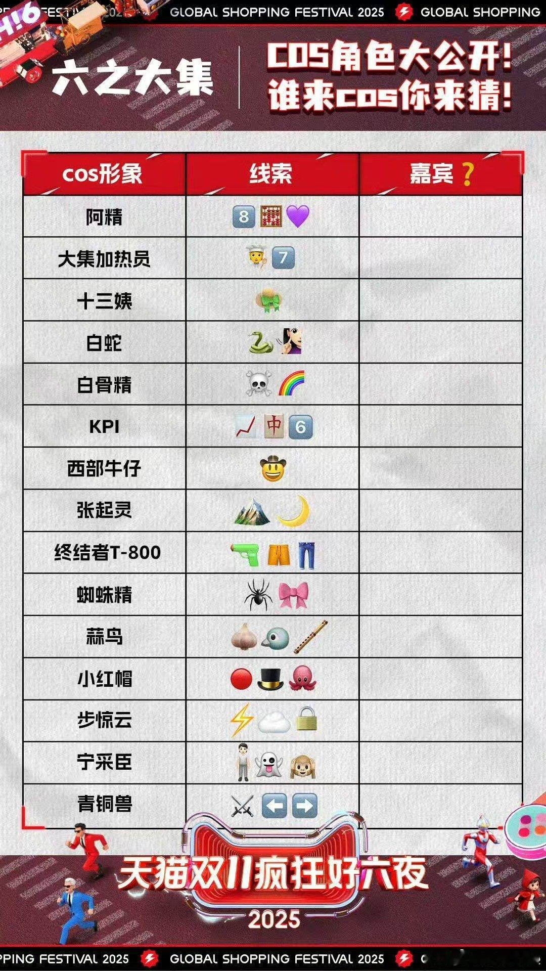 疯狂好六夜cos阵容疯狂好六夜emoji线索疯狂好六夜cos阵容，emoji线索