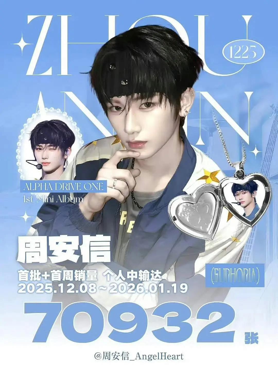 周安信中输更新🎊首批+首周中暑70932本，六代不限男女中输第五 