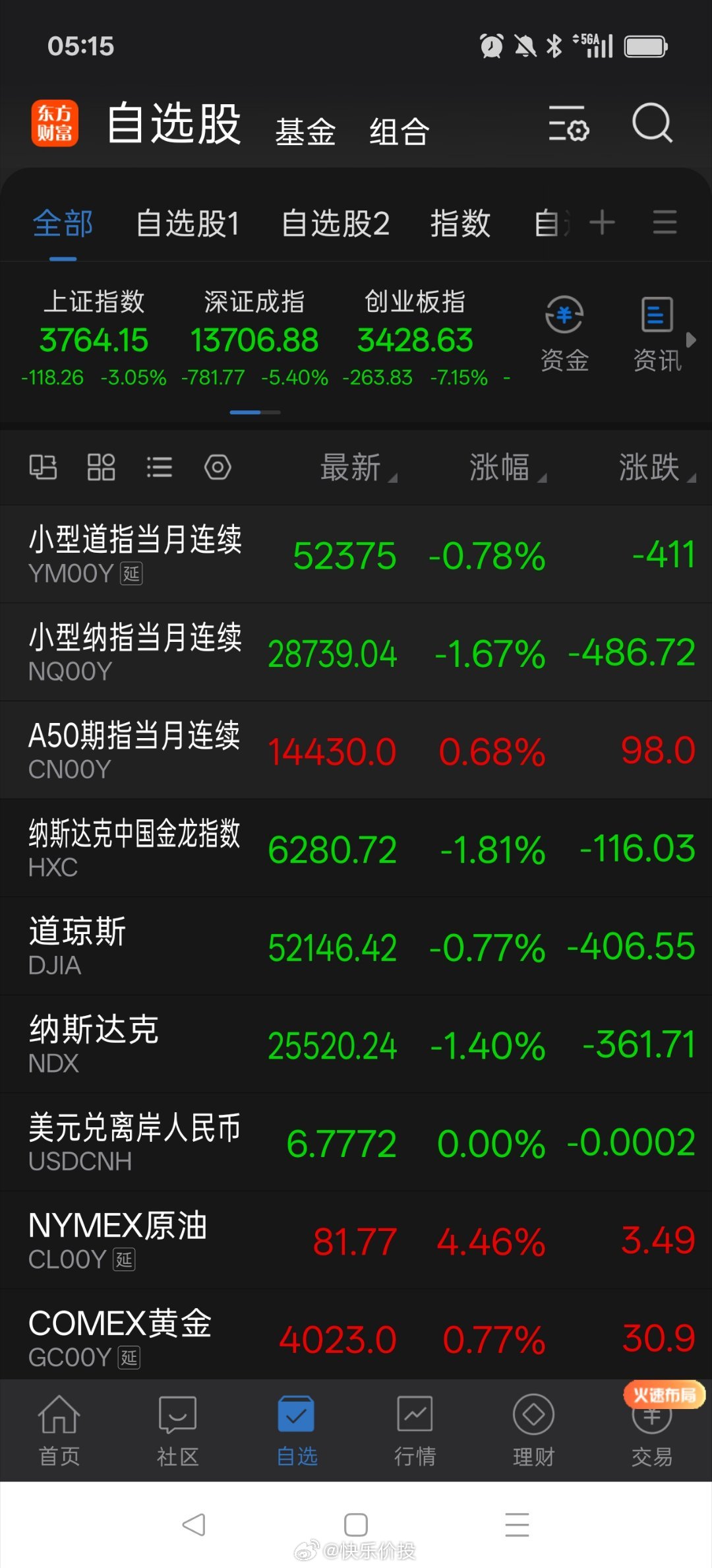 早上好 