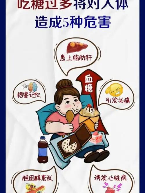 高糖饮食会给肠道带来哪些严重后果我们都喜欢甜不喜欢苦，殊不知大量饮食甜品会对身体
