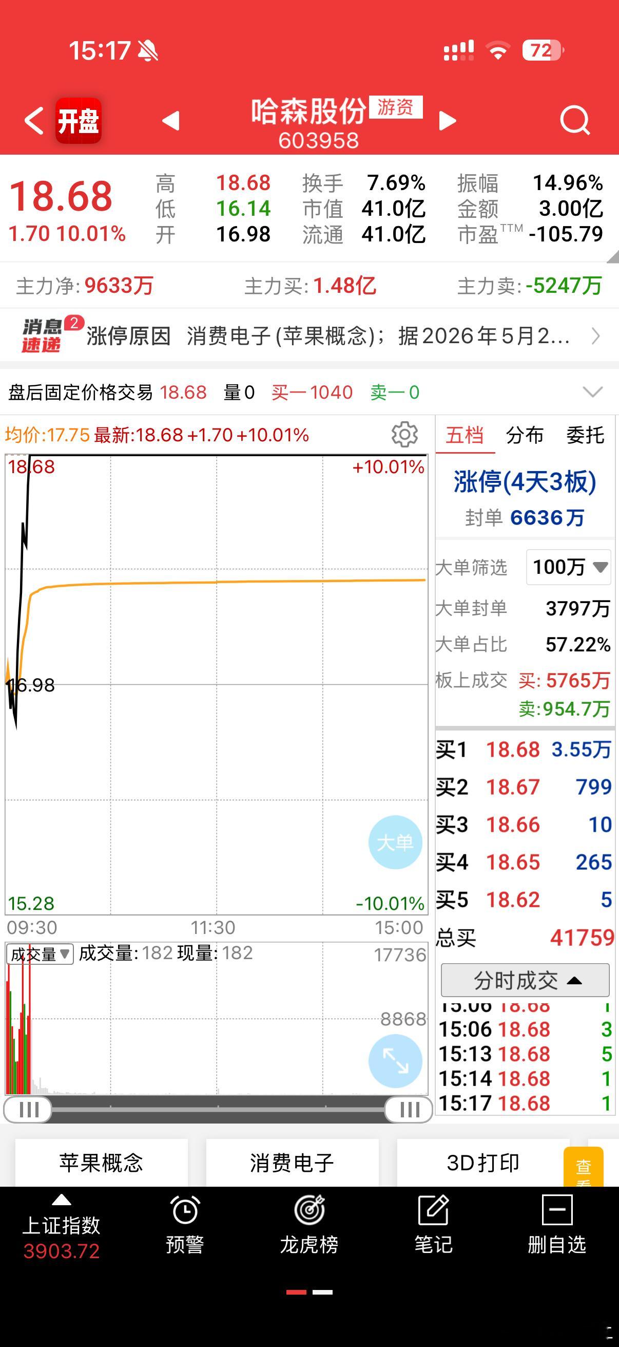 都是痛，不能犹豫警方通报时代峰峻楼下聚集事件 