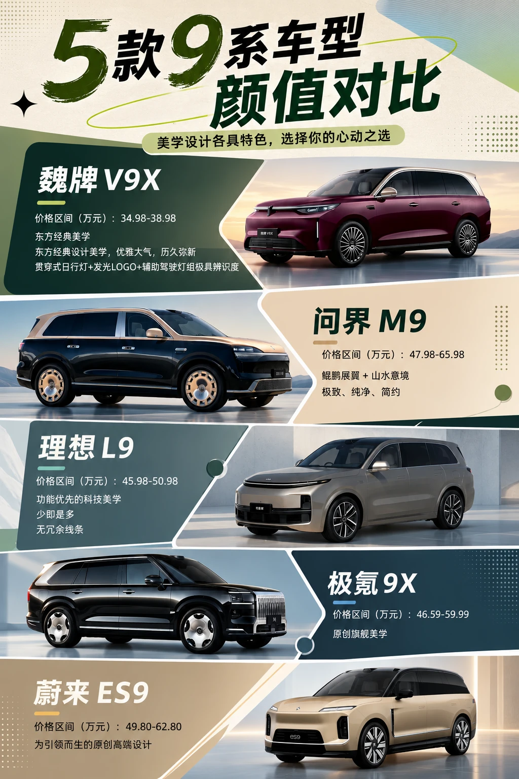 国产大9系旗舰SUV颜值盘点|你更喜欢哪一种