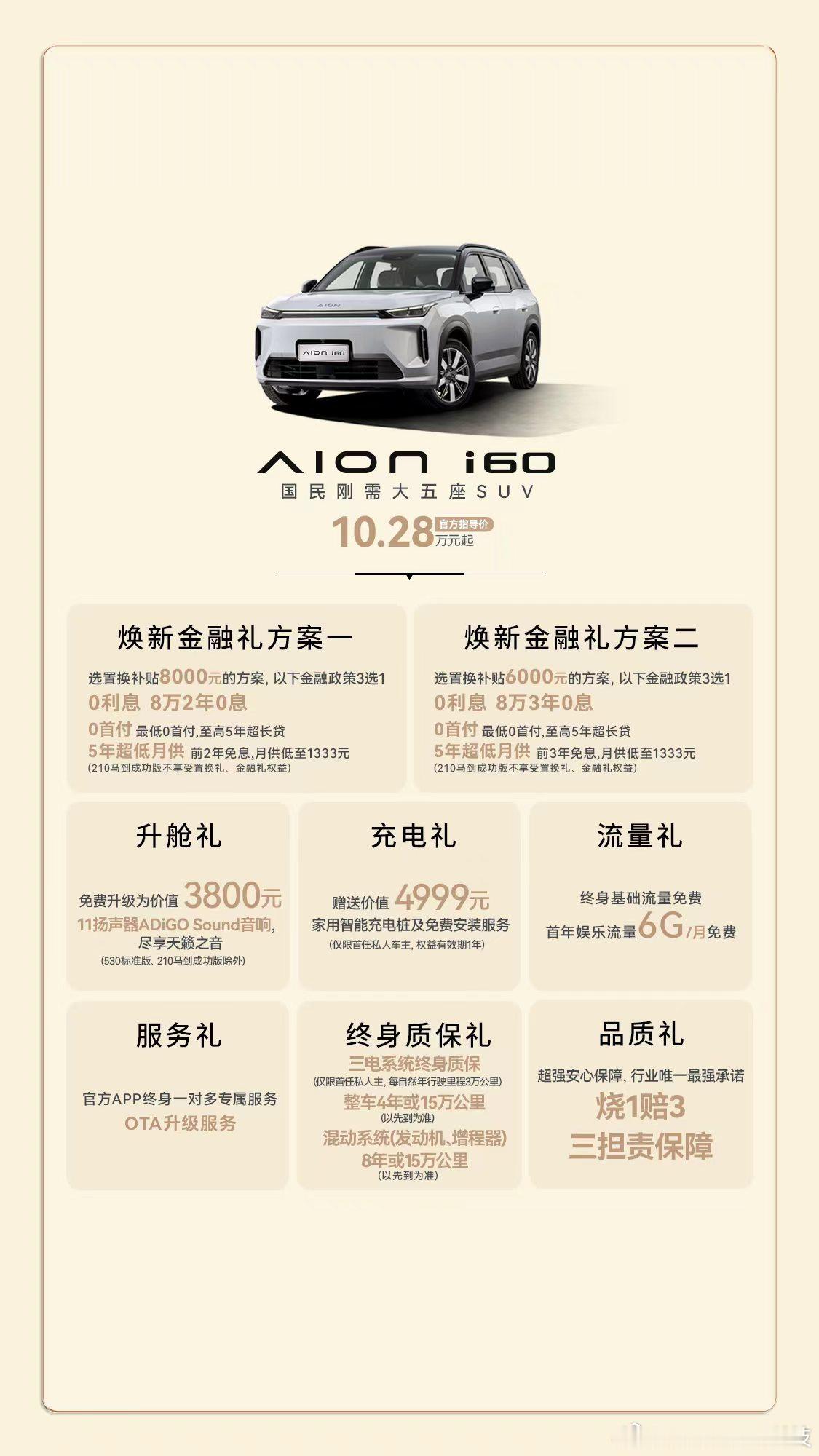 【从“爆款”到“长红”，i60的长期主义】A级新能源SUV市场向来是“兵家必争之
