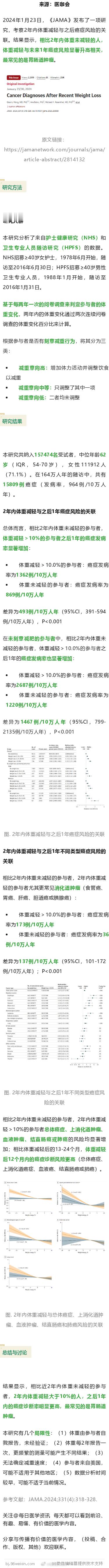 JAMA：2年内体重减轻超10%，未来1年的癌症风险可能升高2024年1月23日