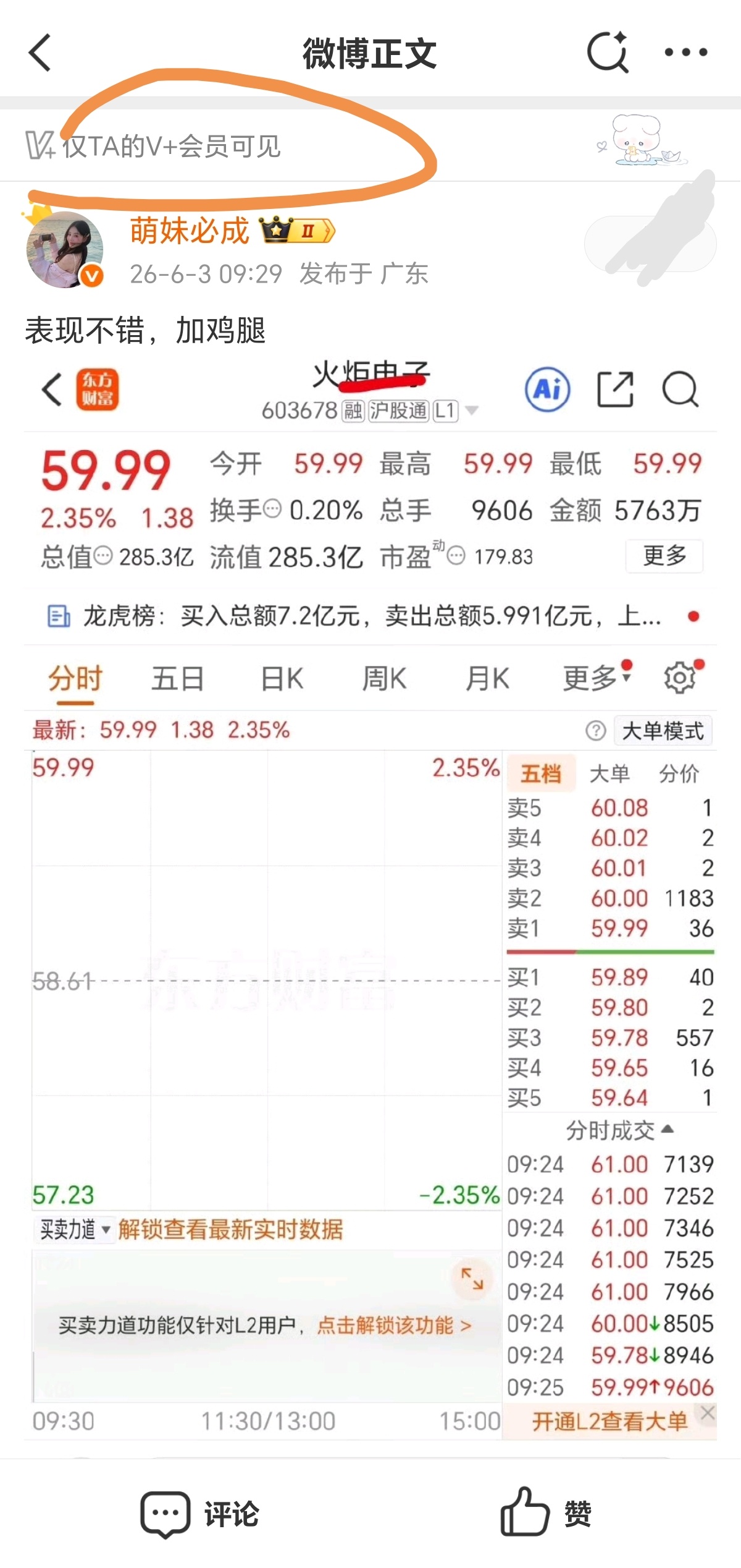 兄弟姐妹们，大家庭继续欢呼，继续吃肉跟上的来一波666