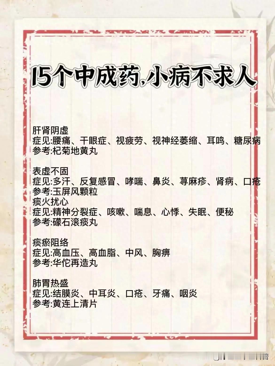 15个必备中成药，家庭小病自救秘籍！