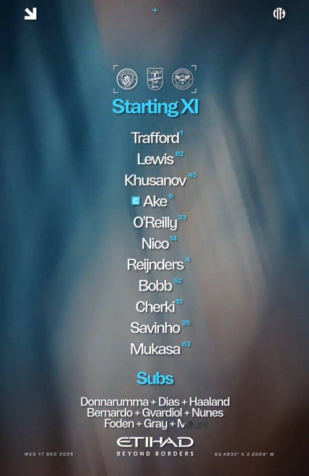 首发来了七处调整，但冈萨雷斯还得拉磨阿克队长🫡，好诶对结果不抱希望……我将明早