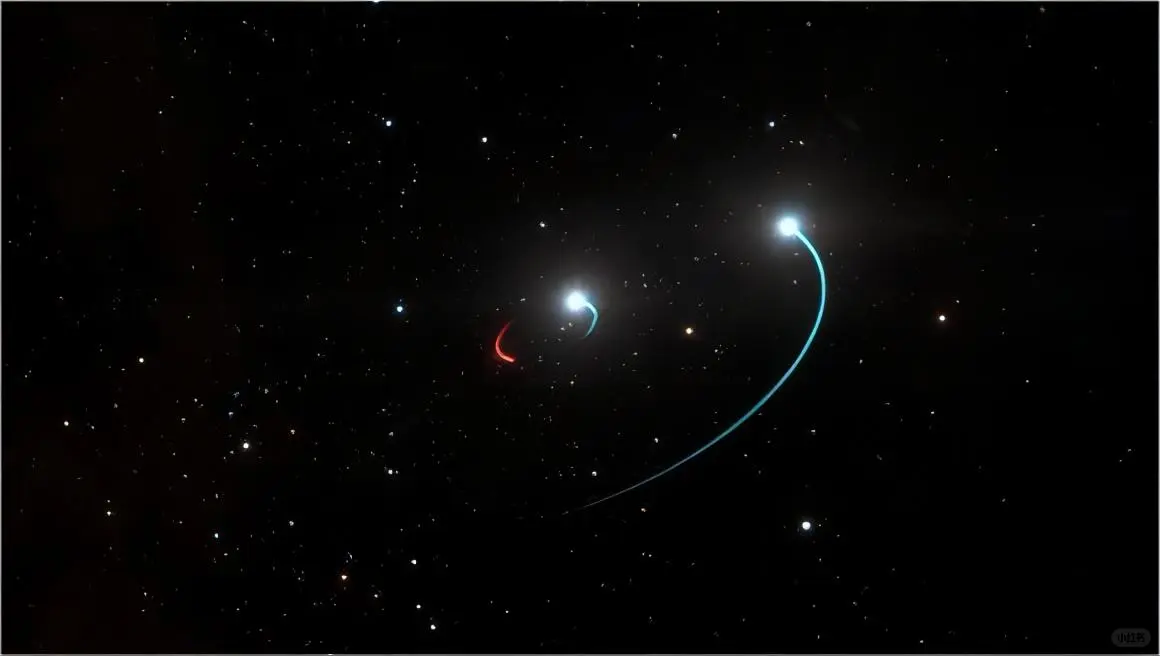 NASA发现创纪录的“三体星”系统