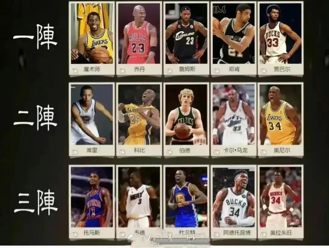 这就是NBA历史最合理的一阵，二阵，三阵。

历史第一阵容：魔术师，乔丹，詹姆斯