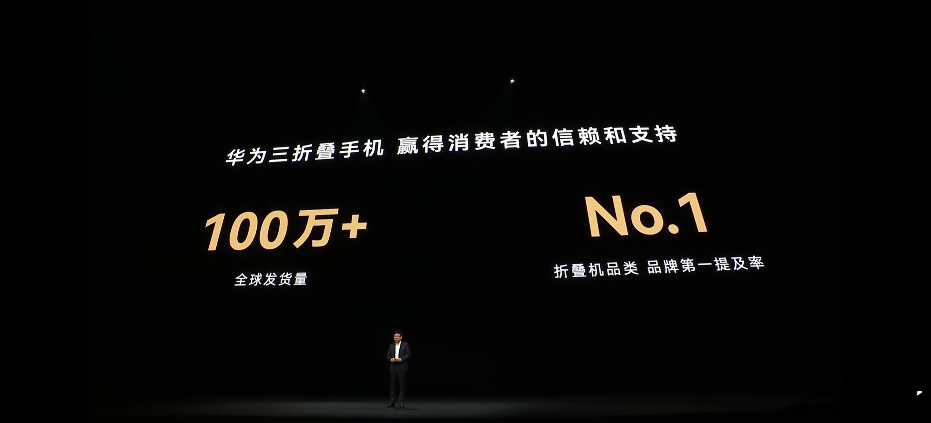 Mate XT/XTs三折叠，出货量100万+Pura X Max阔折叠，出货量