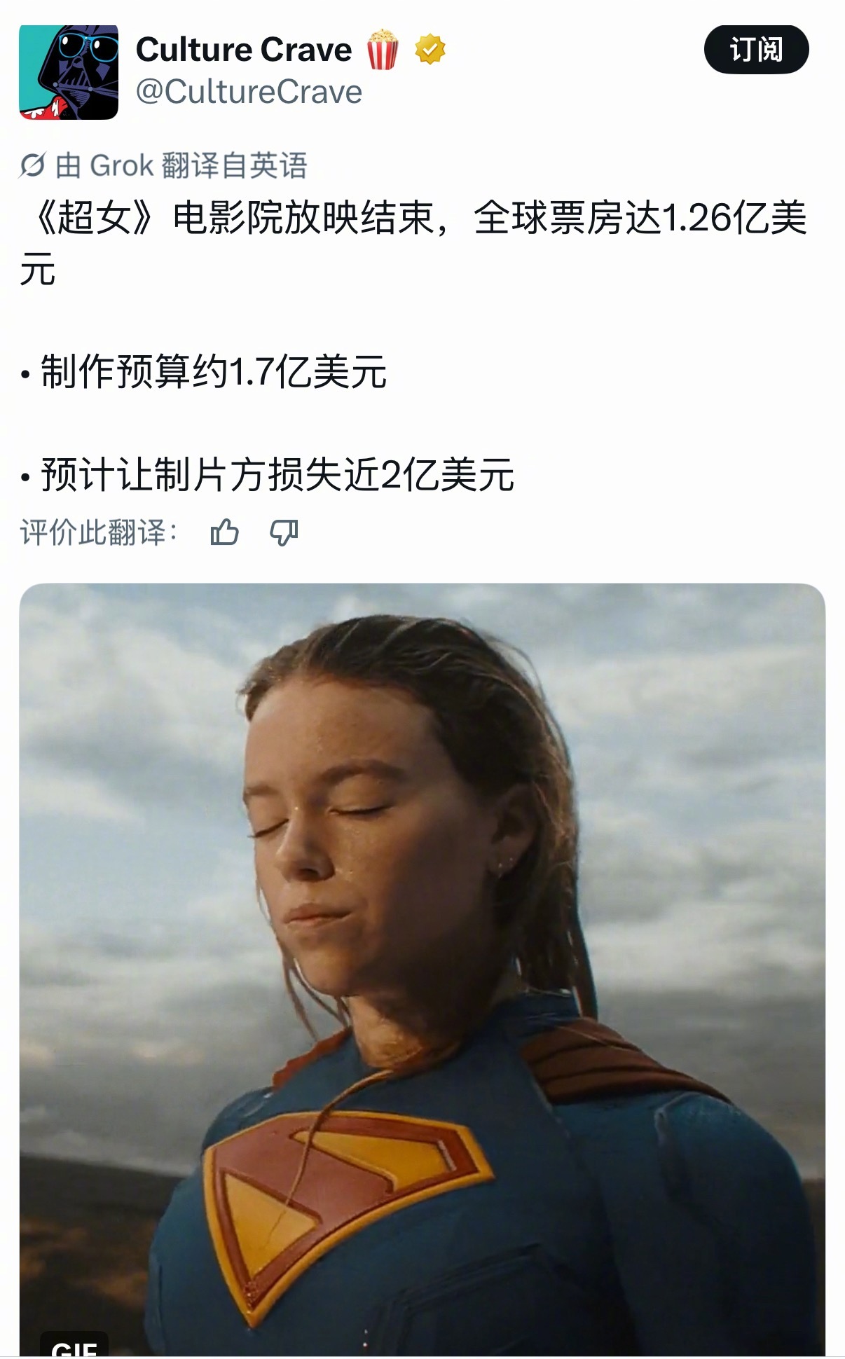 《超女》电影院放映结束，全球票房达1.26亿美元• 制作预算约1.7亿美元• 预