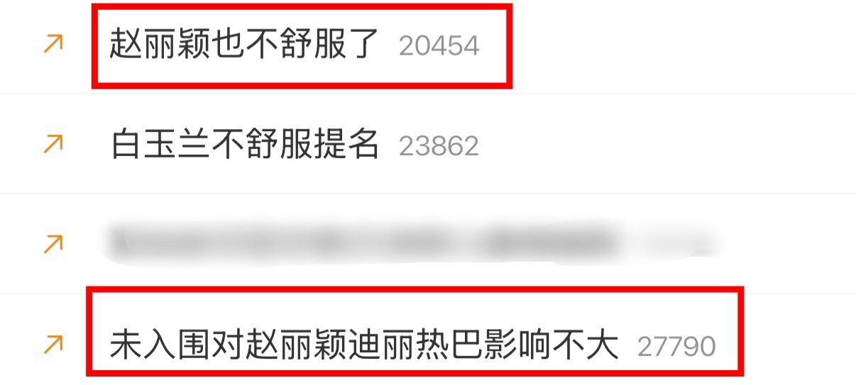 赵丽颖 迪丽热巴啥也没说，就这样被安排…