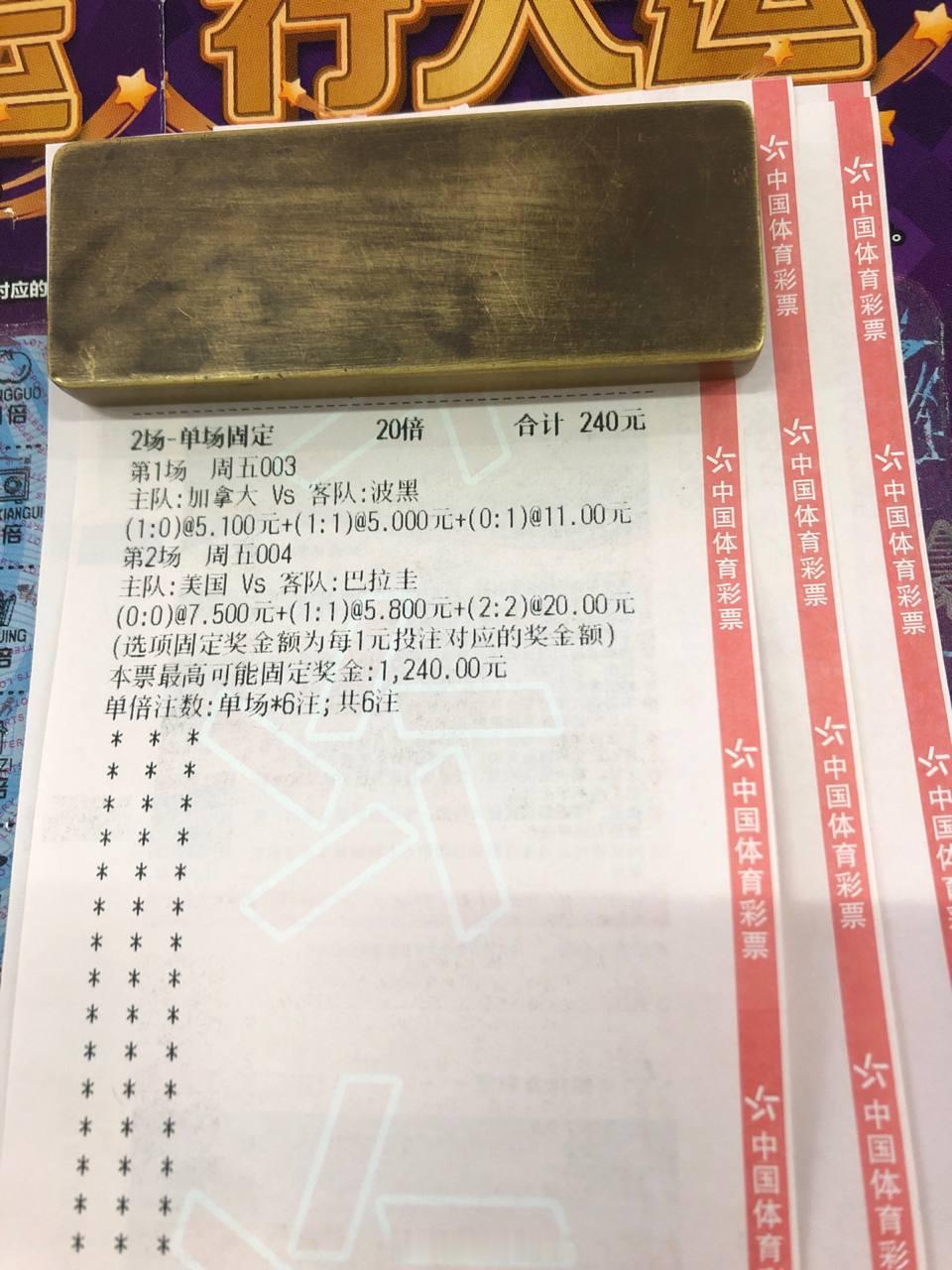 龙之队波黑远征北美，今晚能否给联合东道主当头一棒？周五003 世界杯 加拿大VS